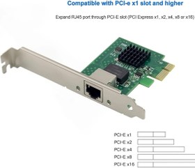 تصویر کارت شبکه PCIe ظرفیت 8GB با چیپست Intel I225-V+ همراه براکت 8GBase-T PCIe 3.1 Network Adapter with Intel I225-V+ Chipset with Bracket