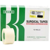 تصویر چسب ضدحساسیت سینامکس سایز2.5cm*9m 