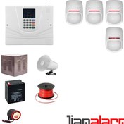 تصویر پکیج دزدگیر اماکن با سیم مدل مستر سیم کارتی و تلفنی M930PY4 