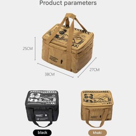 تصویر ساک پیک نیک Mountainhiker مدل 20 لیتری 