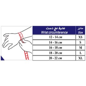 تصویر مچ بند آتل دار نئو پرن طب و صنعت کد 31190 