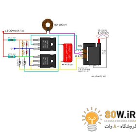 تصویر ماژول کوره القایی ZVS با قابلیت اتصال بوستر ولتاژ 