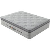 تصویر تشک خوشخواب زایس مدل اسمارت مموری 