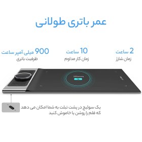 تصویر قلم نوری ایکس پی پن مدل Deco Pro SW 