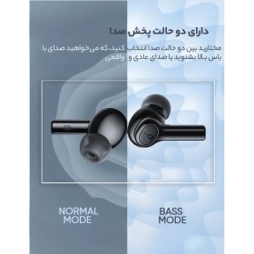 تصویر هندزفری بلوتوث انکر مدل Soundcore Anker R100 3981 