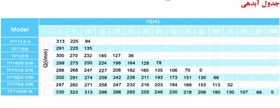 تصویر پمپ کف کش 75 متری 2 اینچ خروجی از بالا توان مدل TPT75.6 ا TPT75.6 TPT75.6