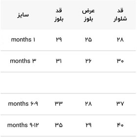 تصویر ست بلوز شلوار کبریتی پلنگی دخترانه 