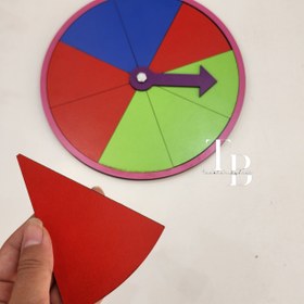 تصویر صفحه‌ چرخنده 