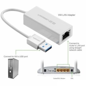 تصویر تبدیل USB 3.0 به LAN یوگرین CR111 