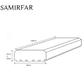 تصویر یونولیت سقفی ۱۱۰۰ تا ۱۵۰۰ گرمی 