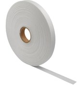 تصویر نوار گان 