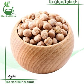 تصویر نخود 