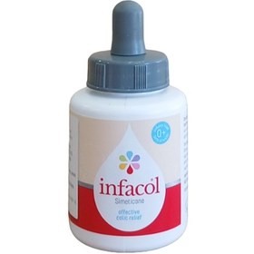 تصویر قطره ضد نفخ اینفاکول Infacol Anti Flatulent Drops