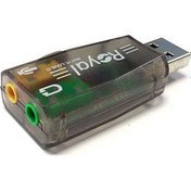 تصویر کارت صدا اکسترنال USB Royal RS-501 