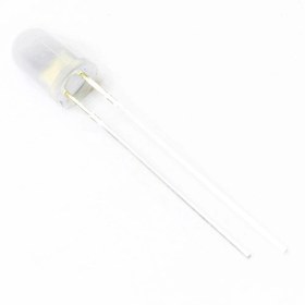 تصویر ال ای دی LED 5MM 2P RED BLUE LED 5MM 2P RED BLUE