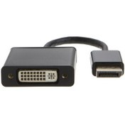 تصویر کابل تبدیل ای نت Display به DVI 