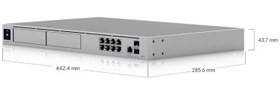 تصویر Ubiquiti Dream Machine Pro Max(UDM-Pro-Max) 