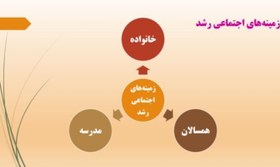 تصویر pdf خلاصه روانشناسی تربیتی جان دبلیو سانتراک + قابل سرچ 