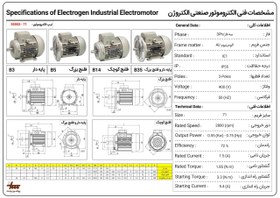 تصویر الکتروموتور الکتروژن – سه فاز 0.55 کیلووات 