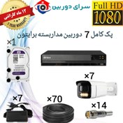 تصویر پک کامل هفت دوربین مداربسته برایتون سری اقتصادی Full pack of seven security cameras for you, economic series