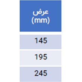 تصویر گریل تک پین 