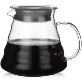 تصویر سرور دریپر پیرکس 