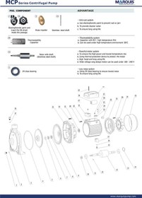 تصویر پمپ نیم اسب بشقابی MCP130 MARQUIS 