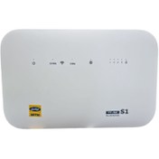 تصویر مودم ایرانسل اینترنت ثابت قابل حمل TD-LTE -4G TF i60 s1 MODEM IRANCELL TD-LTE 4G TF-i60 s1