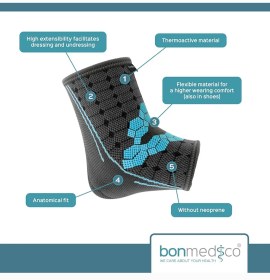 تصویر قوزک بند پا طبی/ ورزشی برند bonmedico سایز لارج و ایکس لارج bonmedico Ekto Ankle Support – Comfortable Sports Ankle Brace – Ankle Brace for Men and Women (XL) (Left/Right)