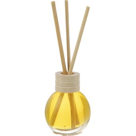 تصویر خوشبو کننده برند koke با رایحه باغ گلها garden flower 