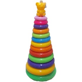 تصویر حلقه هوش بزرگ 