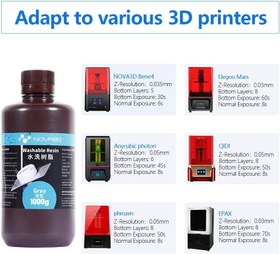 تصویر رزین رنگ سفید 1000 گرمی NOVA3D Water Washable Resin 3D Printer - ارسال 20 روز کاری 