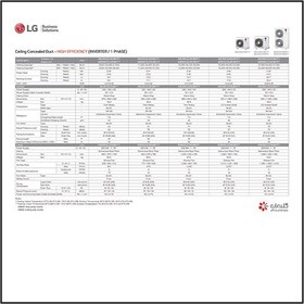 تصویر ​​داکت اسپلیت ال جی (36000) سری Q مدلABQ36GM1T1(گلدیران) 