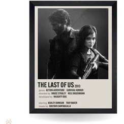 تصویر تابلو و پوستر بازی The Last of Us مدل Infographic 