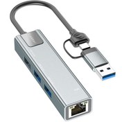 تصویر هاب USB و تایپ سی 4 پورت ارلدام ET-HUB23 