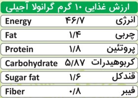 تصویر گرانولا آجیلی | حاوی 7مغز | 380 گرم 