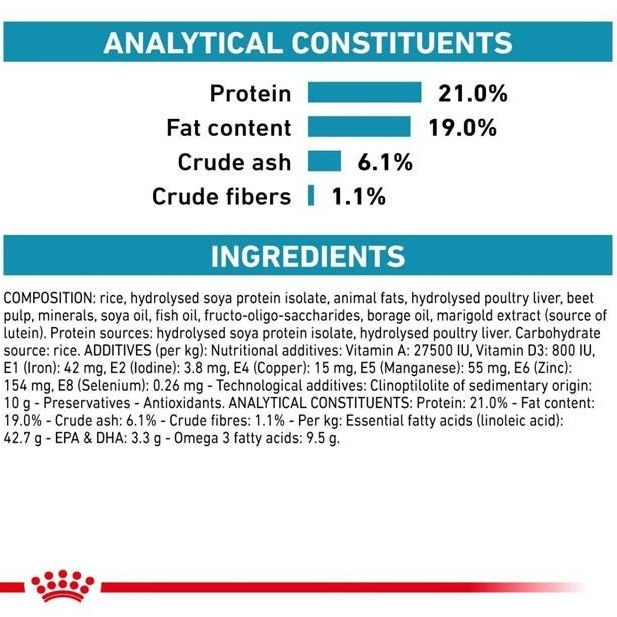 hypoallergenic 14 kg