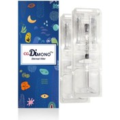 تصویر دیمانو PTx 