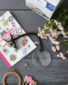 تصویر ذره بین دمسه 