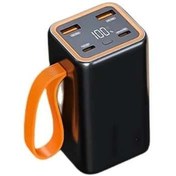 تصویر کیس پاوربانک فست شارژ 20000mAh با دو خروجی USB به همراه نمایشگر مدل Y-672 