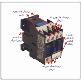 تصویر کنتاکتور طرح تله مکانیک D95 