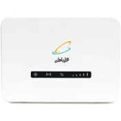 تصویر مودم 4.5G همراه اول مدل MIMO 4x4-HA6400 