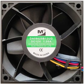 تصویر فن 8 در 8 پاور ماینر P21 P21 8 in 8 Miner Power Fan