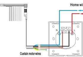 تصویر کنترلر پرده هوشمند وای فای WiFi Curtain Switch 