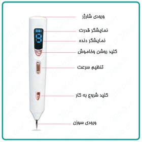 تصویر دستگاه لیزر بیوتی پن (خال بردار) Laser beauty pen device (removal of moles)