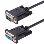 تصویر کابل COM نر و ماده D-NET 