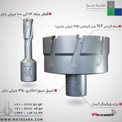 تصویر مته گرد بر سر الماس TCT گرولن آلمان ۳۵ میلی متری 
