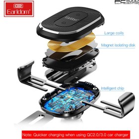 تصویر نگهدارنده موبایل خودرو و شارژر وایرلس 15 وات ارلدام Earldom Car holder and Wireless car charger 2 in 1 WC13 