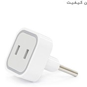 تصویر تبدیل 2 به 2 هادرون 