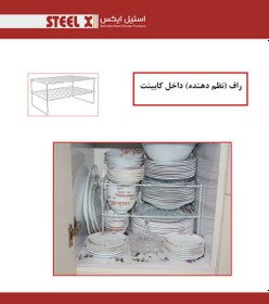 تصویر راف (نظم دهنده) داخل کابینت Steel_X 